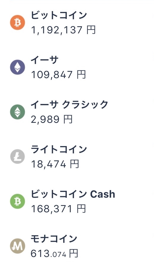 ビットフライヤー 取扱通貨