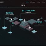 仮想通貨時価総額ランキングTOP30！2018年1月　価格が上昇した通貨とその理由など